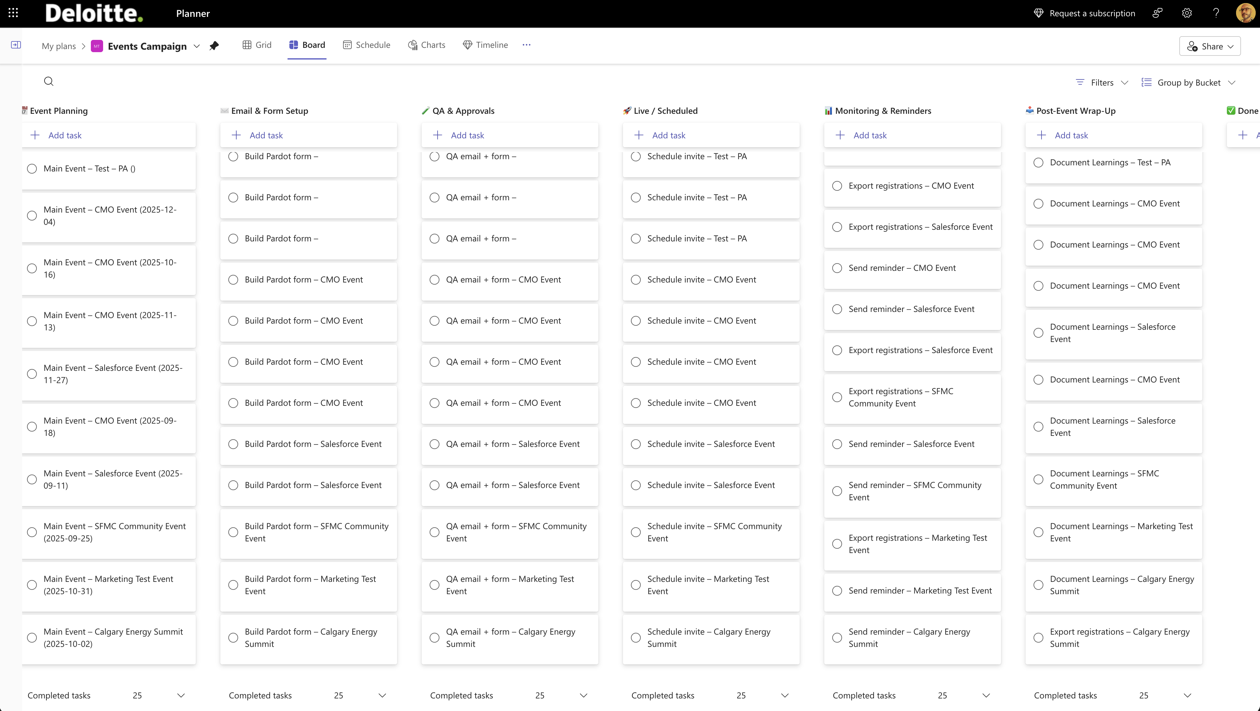 Planner board organizing campaign tasks across delivery stages